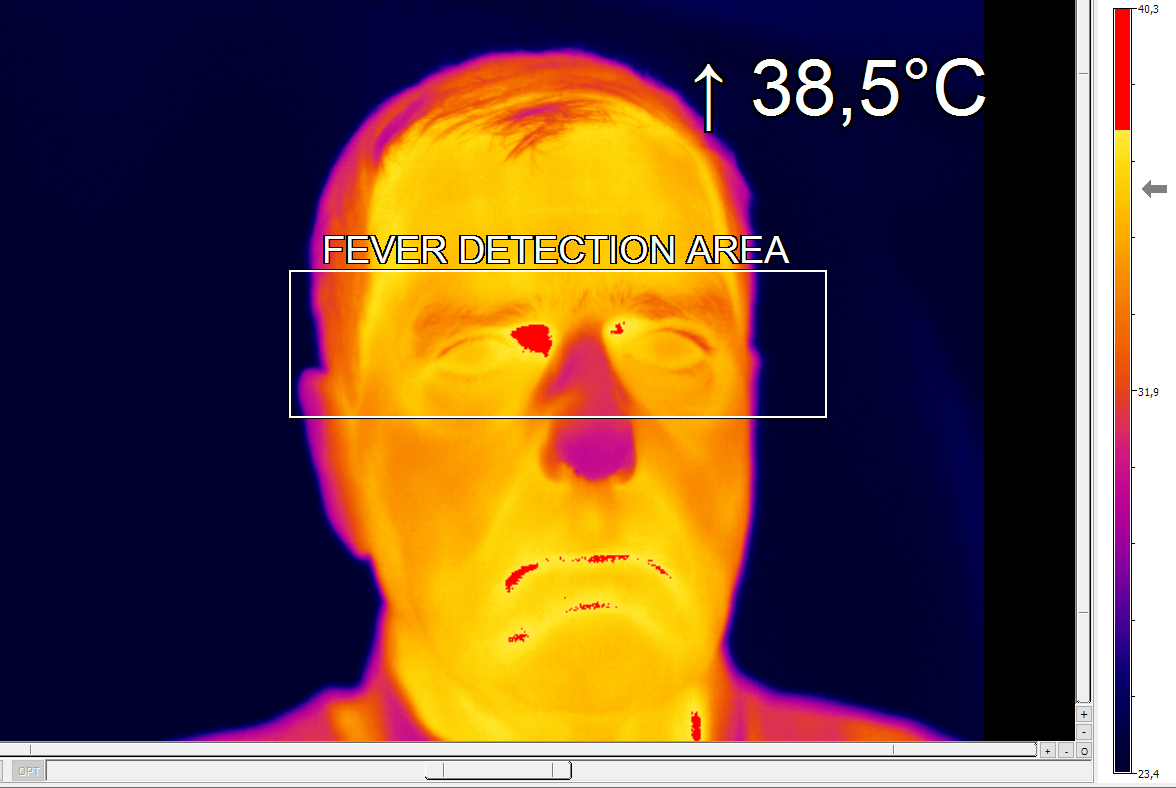 Isotherm scan