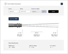Calculator Screen