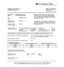 Certificate of Calibration